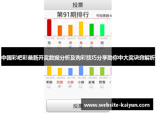 中国彩吧彩最新开奖数据分析及购彩技巧分享助你中大奖诀窍解析