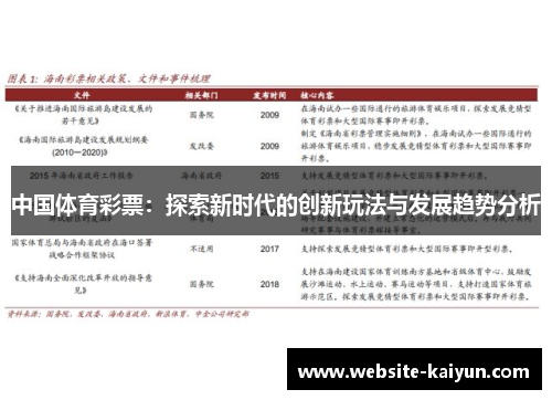 中国体育彩票：探索新时代的创新玩法与发展趋势分析